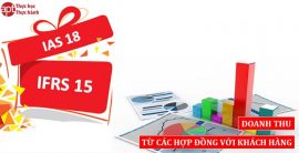 Ghi nhận doanh thu