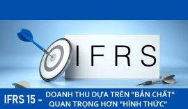 Impact of IFRS 15 and ASC 606 on Businesses