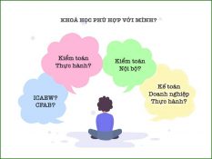 Khóa học nào phù hợp với bạn?